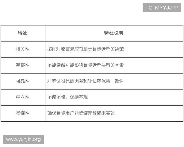 Wellbet吉祥体育坊：平台安全性与合法合规运营的详细介绍