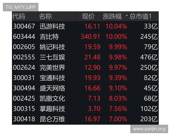 keno基诺官网常见问题解答与客服支持渠道，解决玩家在游戏中遇到的各种疑问