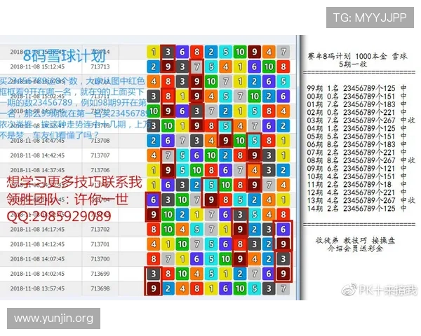 pk10赛车高手的日常训练计划与提升技巧的详细指南